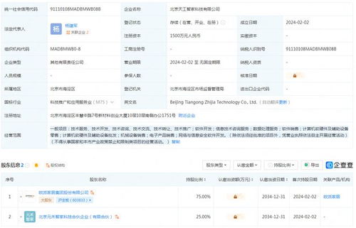 市場觀察丨歐派家居參股成立新公司“天工智家”，發(fā)力信息技術(shù)咨詢服務(wù)