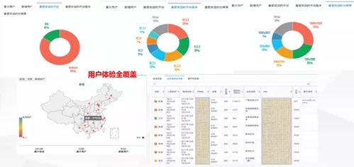 科技戰疫系列二丨神州信息遠程運維服務 為企業保駕護航，7×24守候等您咨詢